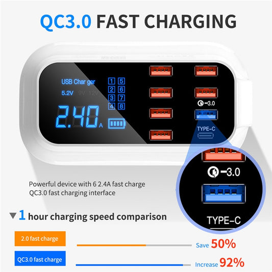 USLION 8 Port USB Charger HUB Quick Charge 3.0 LED Display Multi USB Charging Station Mobile Phone Desktop Wall Home EU Plug - dianjiang-