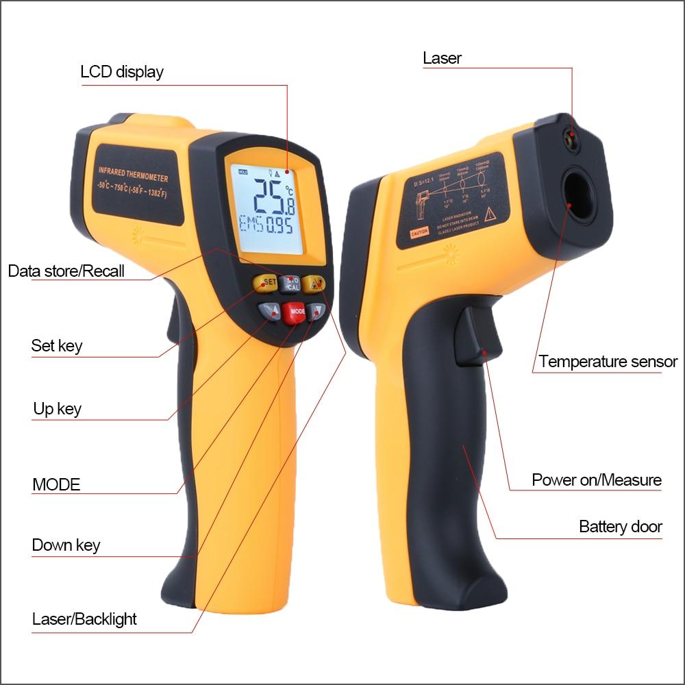 RZ Infrared Thermometer Non-Contact Temperature Meter Gun Handheld Digital LCD Industrial Outdoor Laser Pyrometer IR Thermometer - dianjiang-