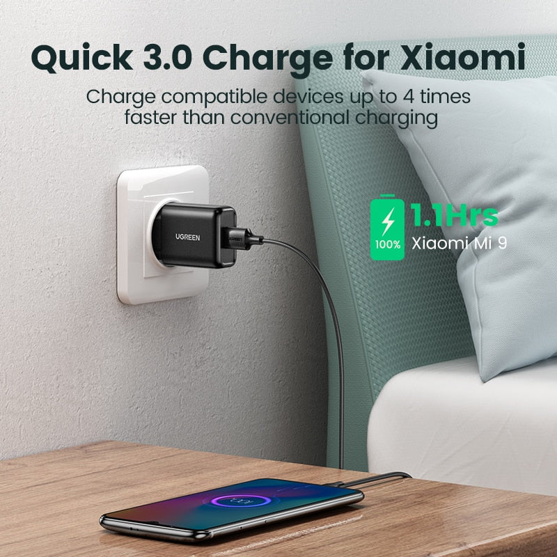 Ugreen USB Quick Charge 3.0 QC 18W USB Charger QC3.0 Fast Wall Charger Mobile Phone Charger for Samsung s10 Huawei Xiaomi iPhone - dianjiang-