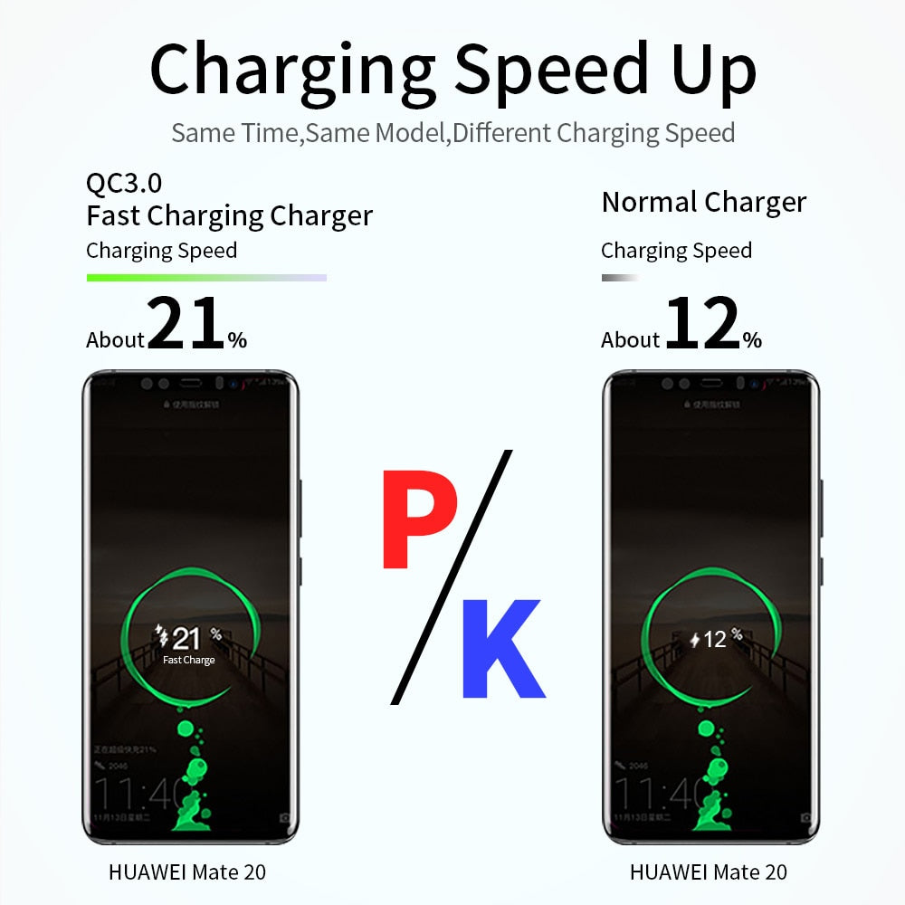 YKZ Mobile Phone Charger Quick Charge QC 3.0 4.0 18W Fast Charging EU US Plug Adapter Wall USB Charger For iPhone Samsung Xiaomi - dianjiang-