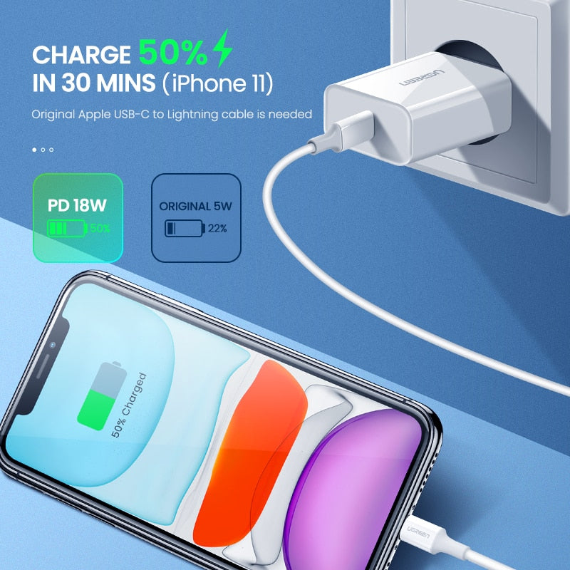 Ugreen Quick Charge 4.0 3.0 QC PD Charger 18W QC4.0 QC3.0 USB Type C Fast Charger for iPhone 11 X Xs 8 Xiaomi Phone PD Charger - dianjiang-